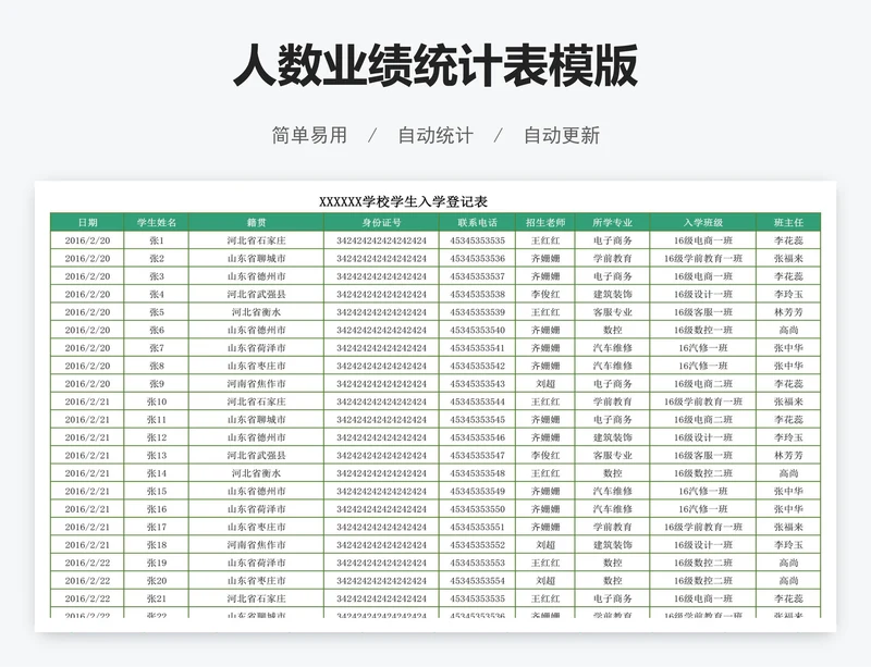 人数业绩统计表模版