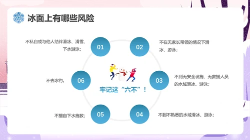 冬季滑冰安全教育主题班会通用PPT课件