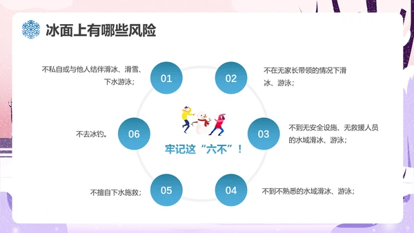 冬季滑冰安全教育主题班会通用PPT课件
