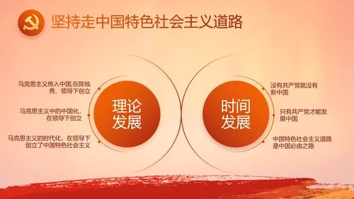 入团誓词入团仪式入团宣誓动态PPT