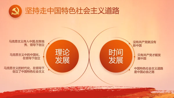 入团誓词入团仪式入团宣誓动态PPT