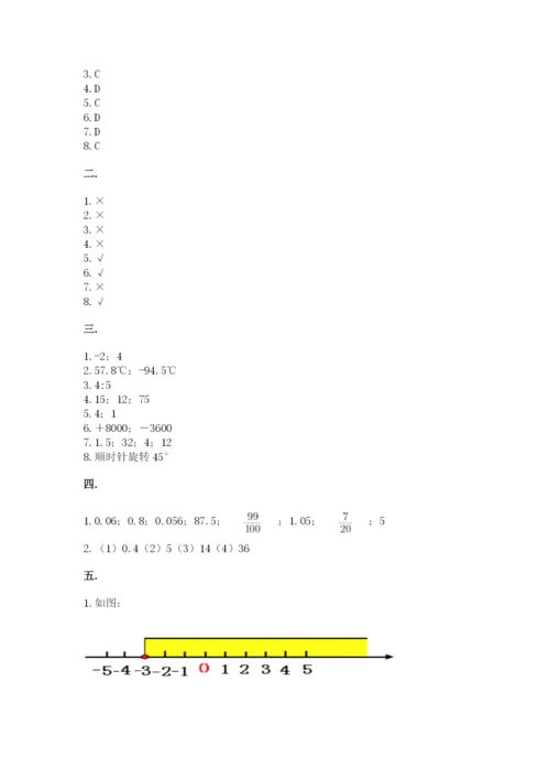 浙江省宁波市小升初数学试卷附参考答案【综合卷】.docx