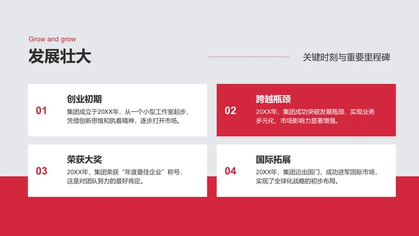 红色商务风企业文化与团队介绍汇报PPT模板