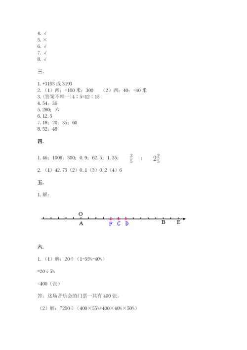 北京版数学小升初模拟试卷附参考答案（研优卷）.docx