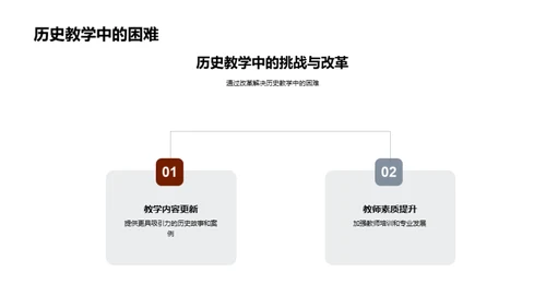 历史教育的创新路径