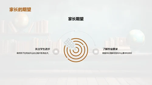 作业管理与学习提升