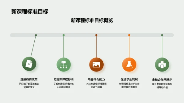 新课标下的小六