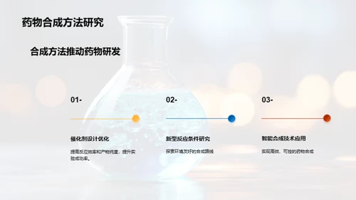 化学驱动生物医疗