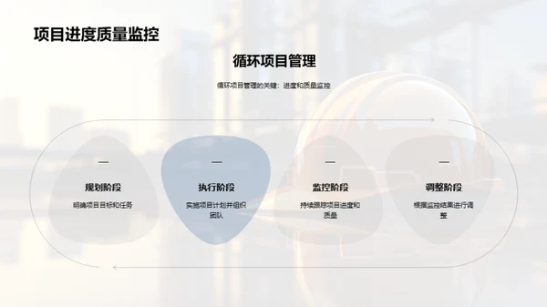 掌控房产项目管理