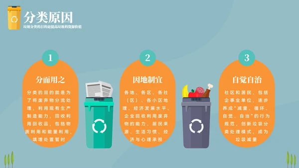 垃圾分类环卫垃圾车通用PPT模板
