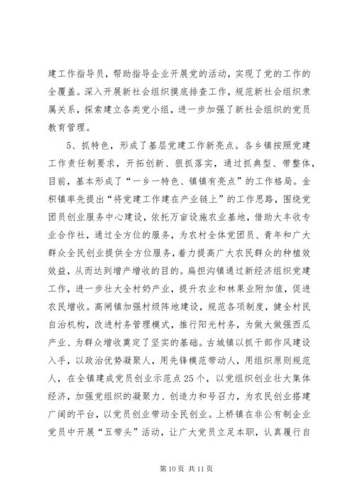 强化创新农村党建工作建设载体调研报告 (3).docx