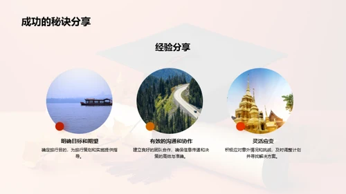 毕业之旅：策划与实践