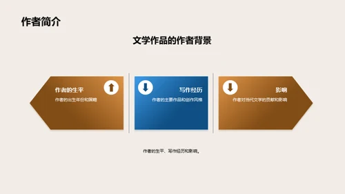初中文学魅力解析