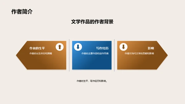 初中文学魅力解析