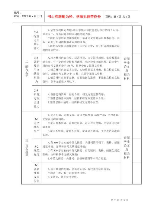 农学院毕业论文质量评价细则.docx