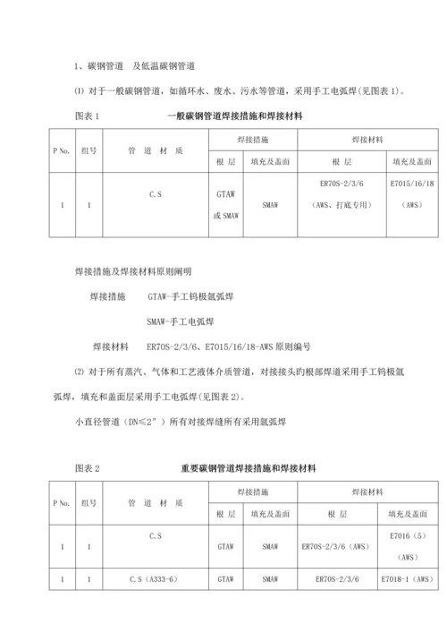 标准工艺管道焊接专题方案.docx