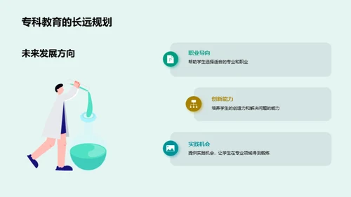 教师力量：环保与专科教育