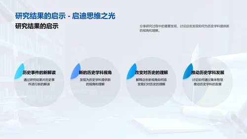 历史研究方法探索PPT模板
