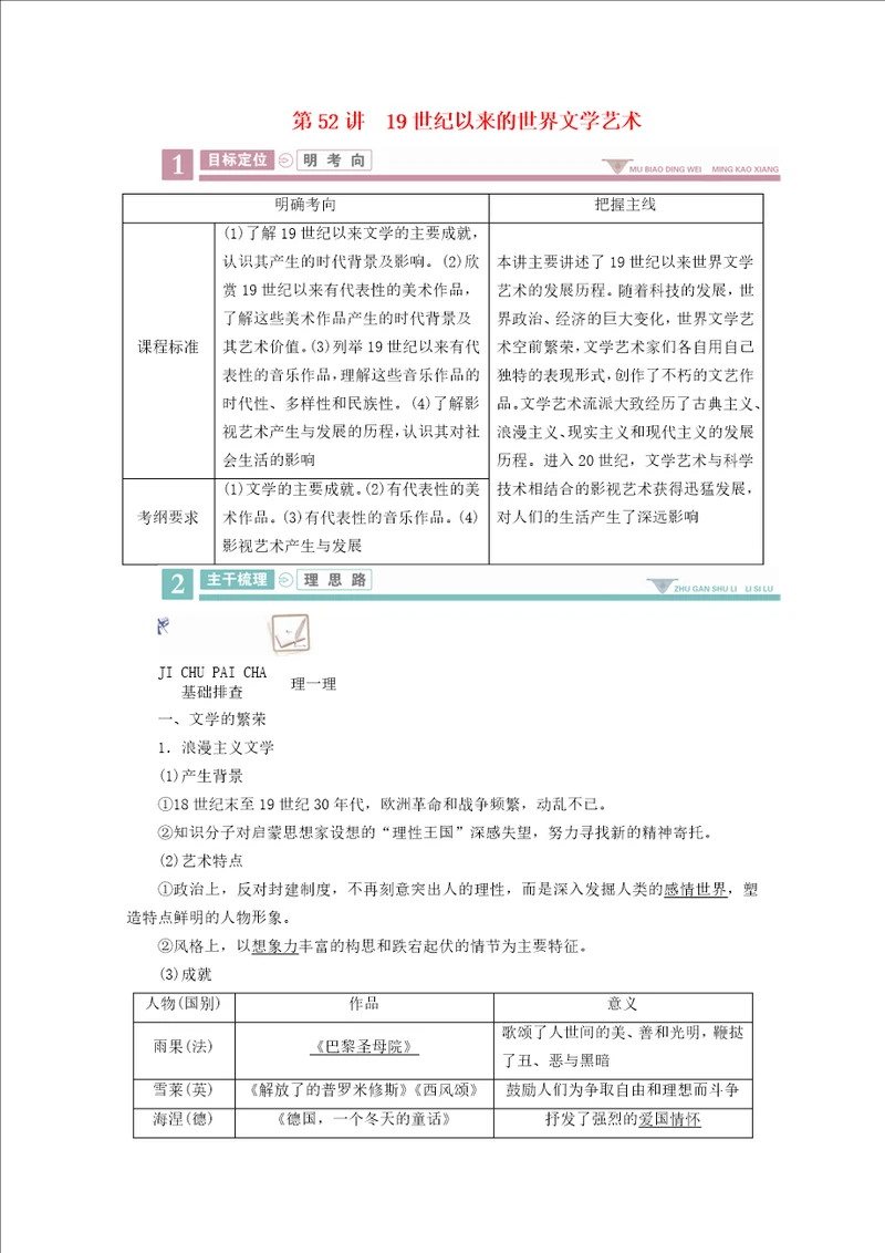 高考历史近代以来世界科学发展历程与19世纪以来的世界文学艺术5219世纪以来的世界文学艺术学案