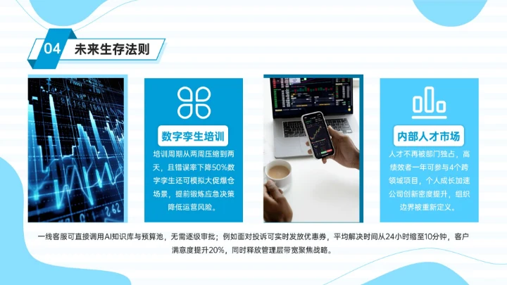 蓝色插画风消费行业变革与新机遇PPT模板