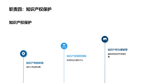 法务部门：守护与挑战