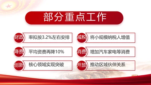 红色简约党支部工作演讲动态PPT