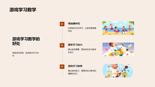 数学学习与竞赛