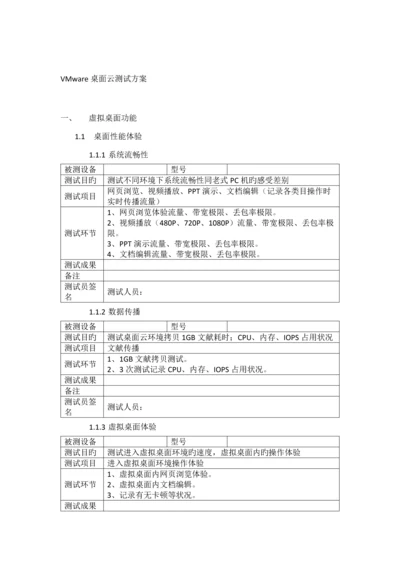 VMware桌面云测试专题方案V10-办公桌面.docx