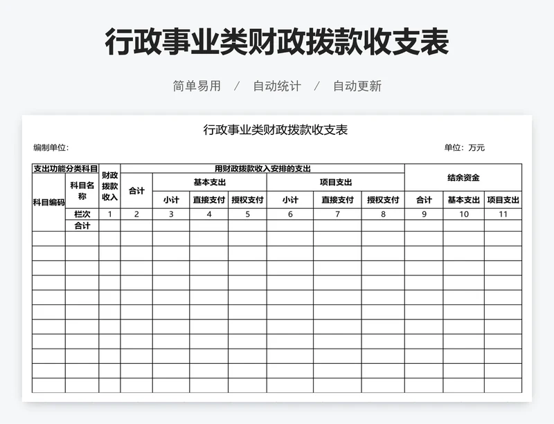 行政事业类财政拨款收支表