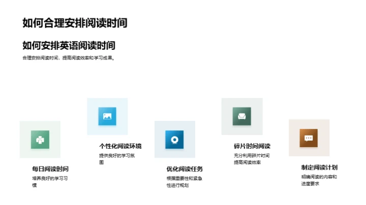 提升阅读 英语更优秀