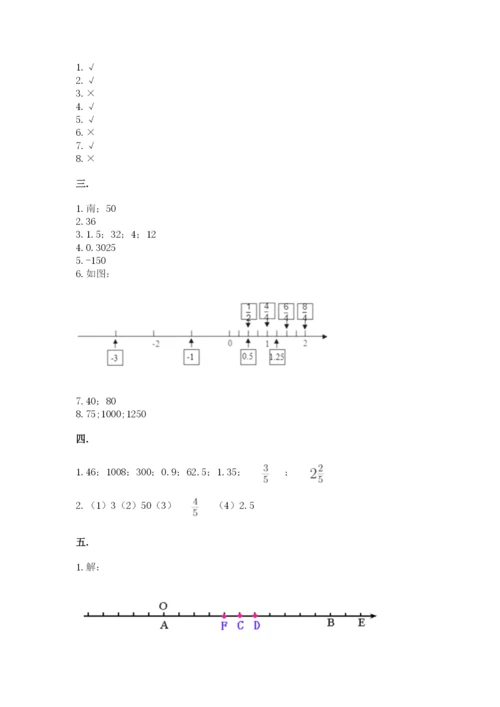 小学六年级数学毕业试题【巩固】.docx