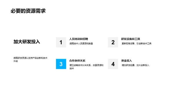 探索前行：机械部门篇