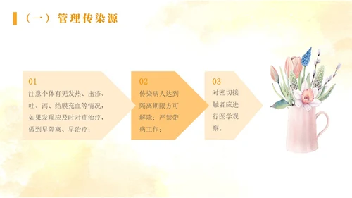 黄色水彩简约秋季传染病预防秋季传染病讲座学生PPT