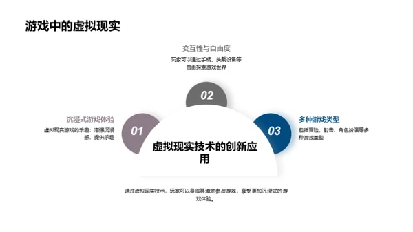 未来科技的奇妙世界