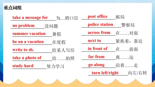 【单元整合】人教版七年级下册期末单元复习unit5-unit8 课件(共32张PPT)