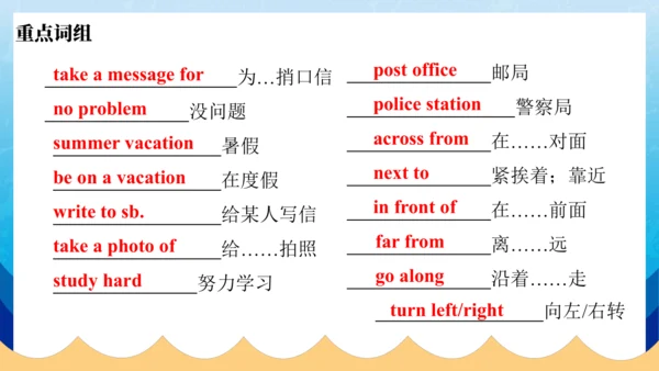 【单元整合】人教版七年级下册期末单元复习unit5-unit8 课件(共32张PPT)