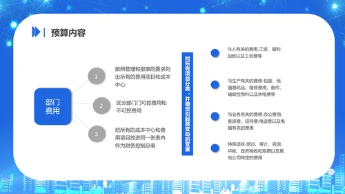 商务风公司企业财务预算培训PPT课件