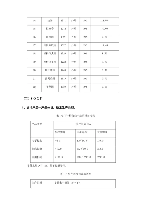 工业工程厂区布局综合课程设计模板.docx