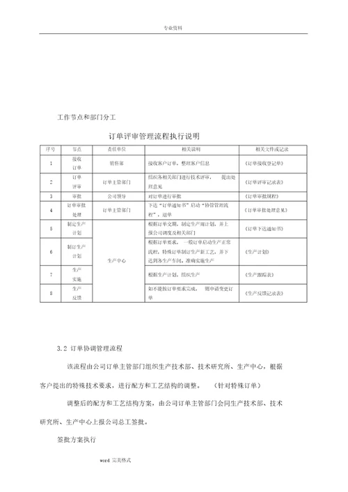 最新XX公司客户订单流程管理制度汇编