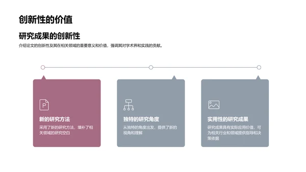 硕士论文答辩报告PPT模板