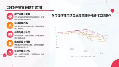 红色商务风项目进度管理PPT模板