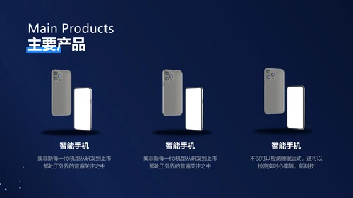 科技风蓝色数码产品介绍PPT