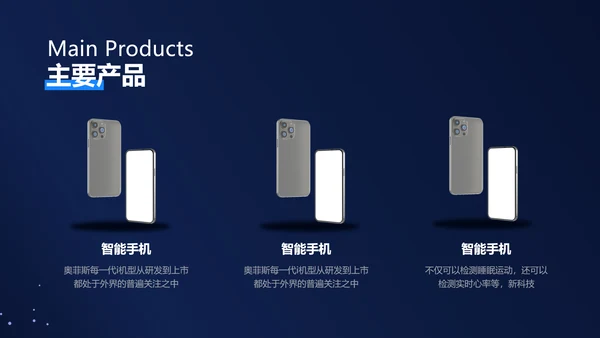 科技风蓝色数码产品介绍PPT