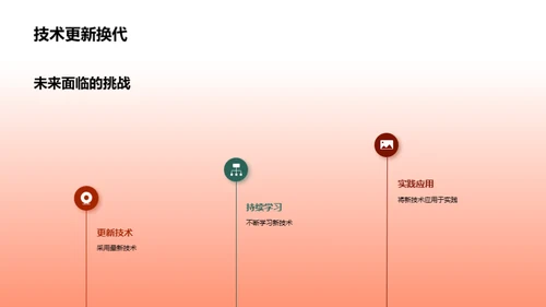 传媒行业的新篇章