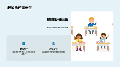 感恩节与教师培训