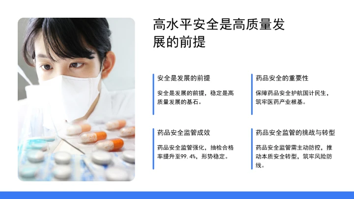 促进药品高水平安全和医药产业高质量发展良性互动ppt课件