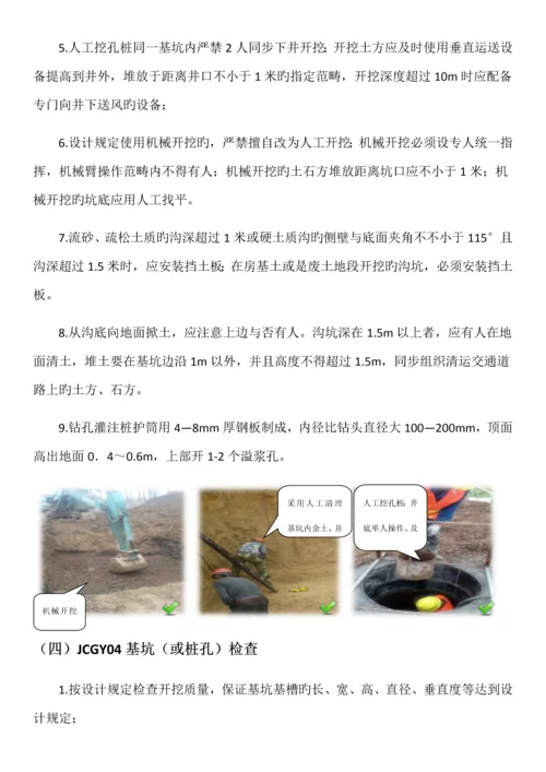 关键工程质量重点标准化标准手册.docx