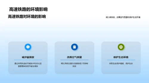 高铁：环保出行新选择