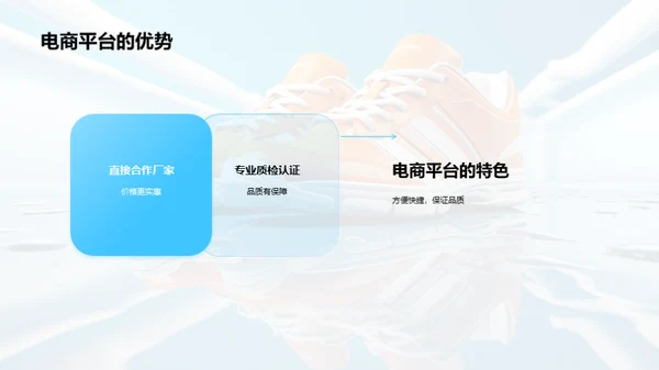 优选跑鞋电商平台