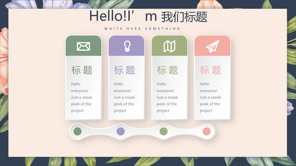 文艺小清新微立体述职报告通用PPT动态模板封面含PS